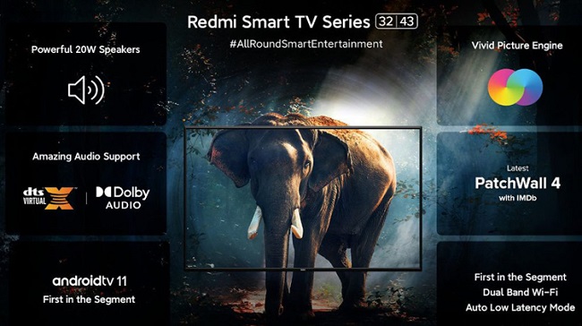 Параметры телевизоров Redmi Smart TV.