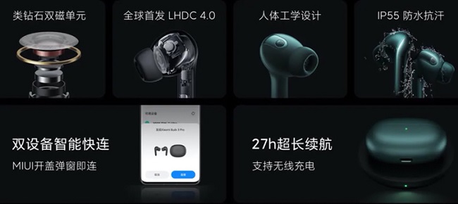 Характеристики Xiaomi Mi True Wireless Earphones 3 Pro.