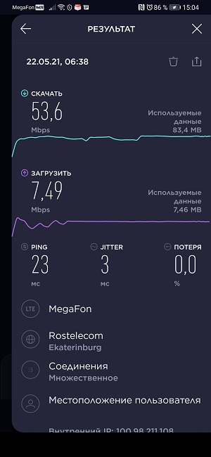 Скорость мобильного интернета в пригороде Челябинска.