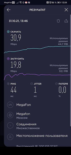 Скорость мобильного интернета в пригороде Челябинска.