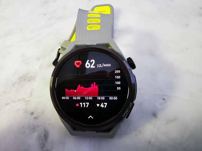 Тест-обзор умных часов Huawei Watch GT Runner.