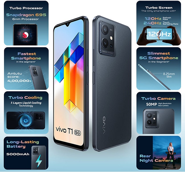 Смартфон Vivo T1 5G.