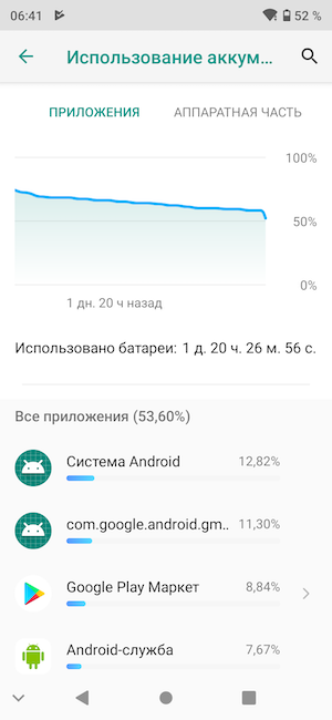 Оболочка Android 11 на ZTE Blade A51 Lite.