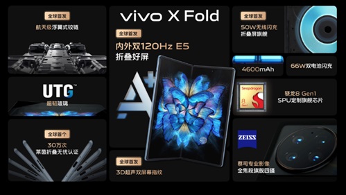 Презентация складного смартфона Vivo X Fold.
