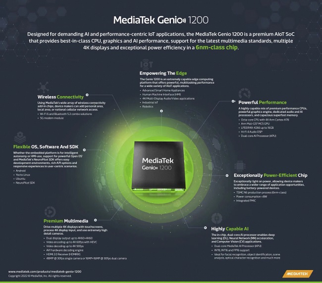 Технические спецификации процессора Genio 1200 от MediaTek.