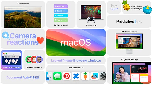 Операционная система macOS Sonoma от Apple.