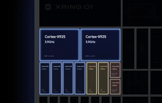 Чип Xring O1, разработанный Xiaomi, создан по 3-нанометровому техпроцессу.