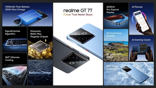 Смартфон Realme GT 7T.