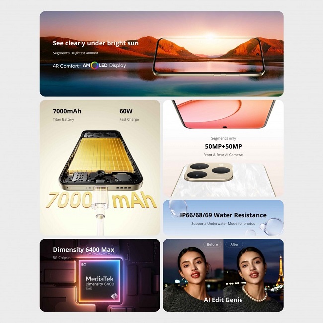 Технические характеристики Realme 15T.