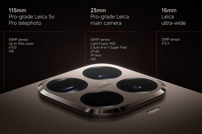 Камера смартфона Xiaomi 15T Pro.