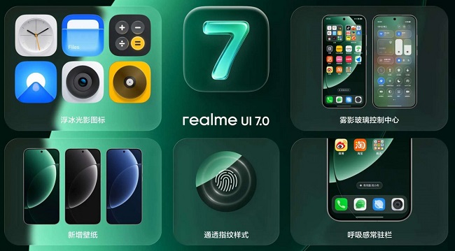 Пользовательский интерфейс Realme UI 7.0