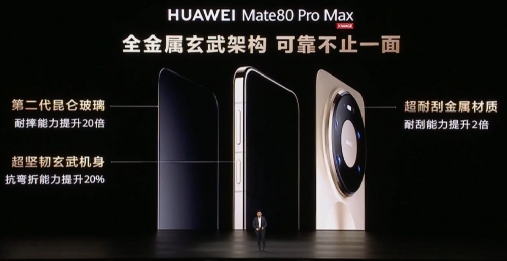 Смартфон Huawei Mate 80 Pro Max.