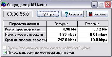 Данные программы DU METER при тестировании 3G-сети МТС.