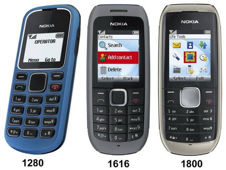 Самые популярные телефоны Nokia.