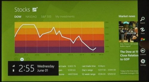 Скриншот операционной системы Windiws 8.