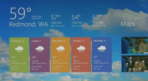 Скриншот операционной системы Windiws 8.