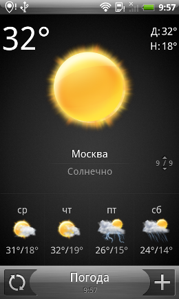  Погода на смартфона HTC.