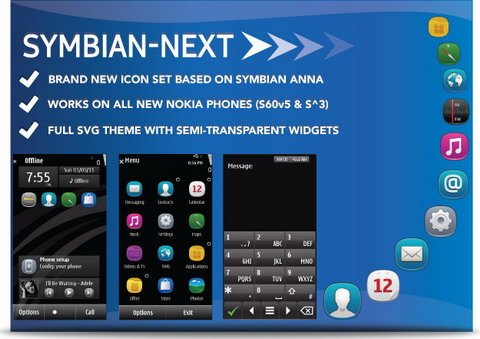 Операционная система Symbian Anna.