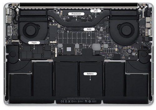 Представлен MacBook Pro с экраном Retina.