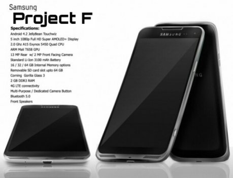 Samsung Project F.