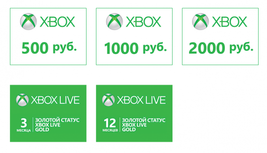 Яндекс.Деньгами стало можно оплатить сервисы Xbox.