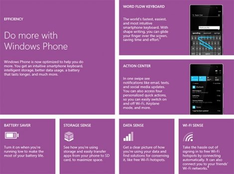 Microsoft представила Windows Phone 8.1.