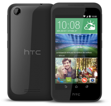 HTC Desire 310.