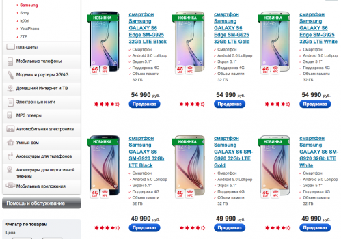 Цены на Samsung Galaxu S6.