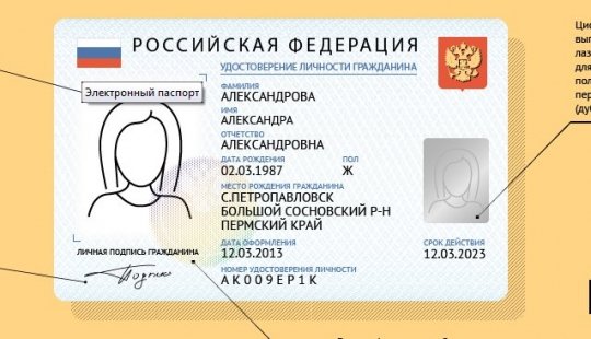 Электронный паспорт России.