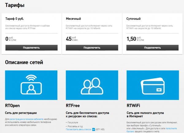 Тарифы интернета оптоволокно. Интернет Ростелеком вай фай. Тариф вай фай. Ростелеком тариф сельский. Вай фай от Ростелеком в сельской местности.