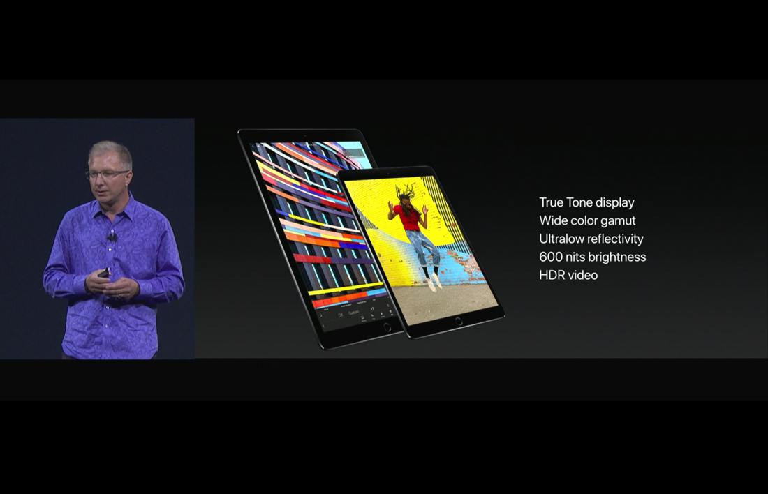 Новый 10,5-дюймовый iPad Pro.