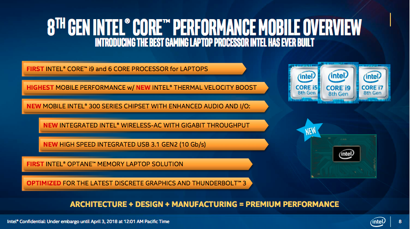 Intel представила первый в истории процессор Core i9 для ноутбуков.