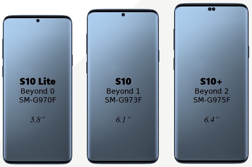 В Сеть утекли изображения и технические характеристики трёх смартфонов Samsung Galaxy S10.