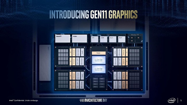 Intel представила 11 поколение интегрированных видеокарт для компьютеров.