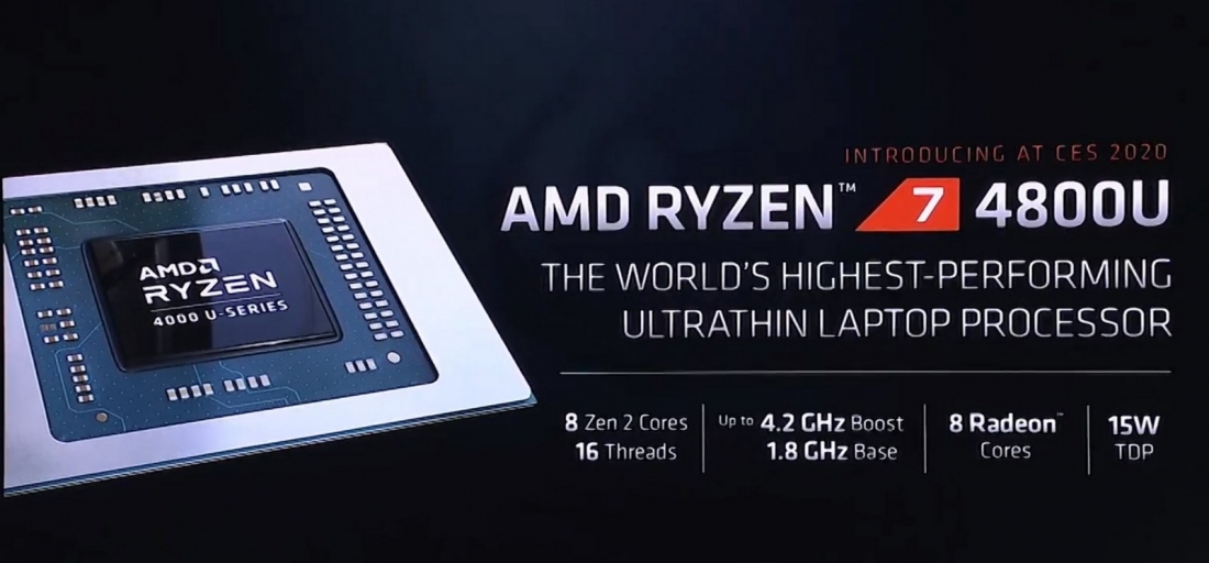 AMD представила процессоры Ryzen 4000.