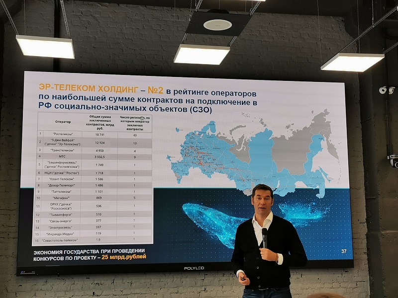 Доступный интернет на социально-значимых объектах в России.