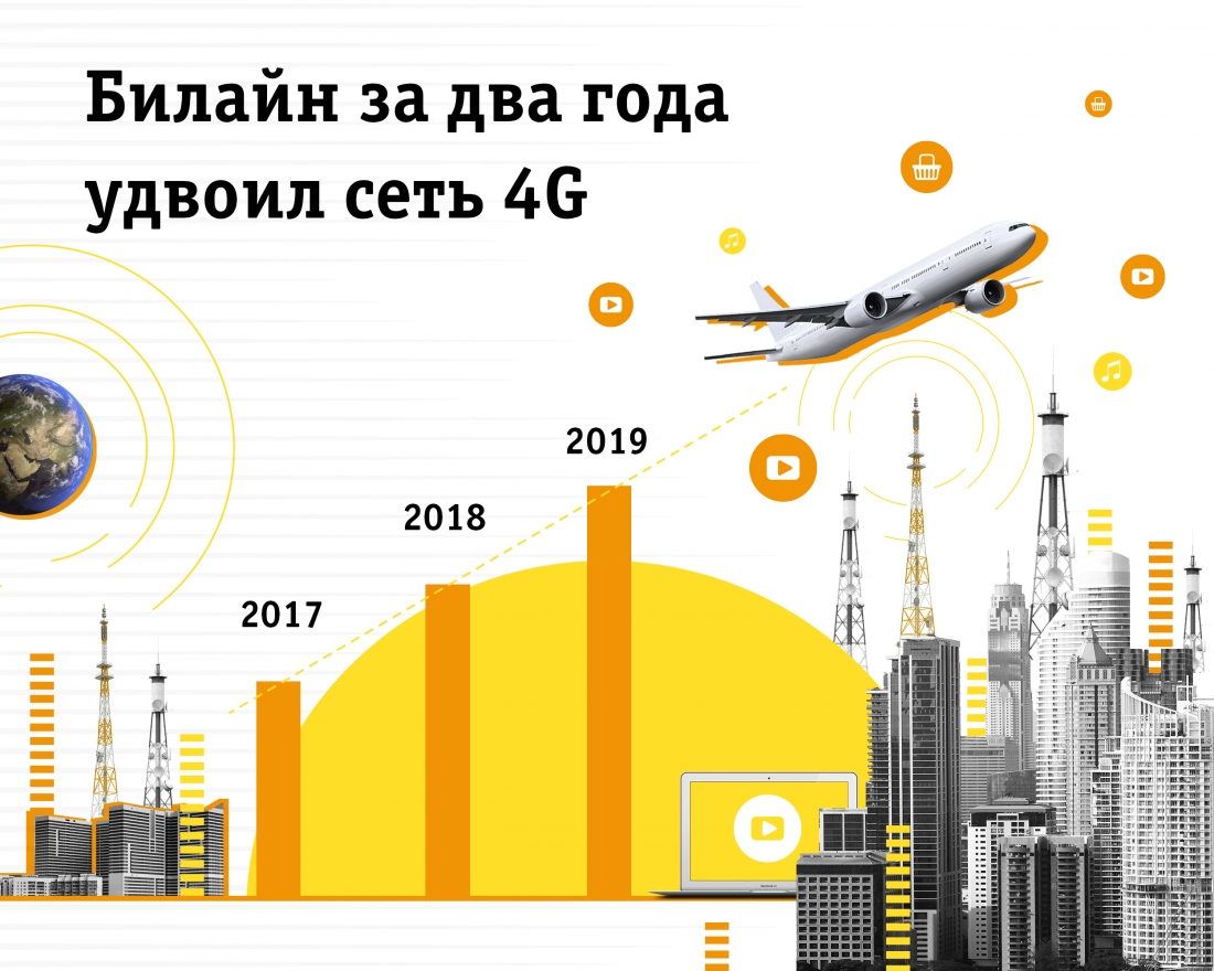 Билайн в Челябинской области за два года удвоил сеть 4G.