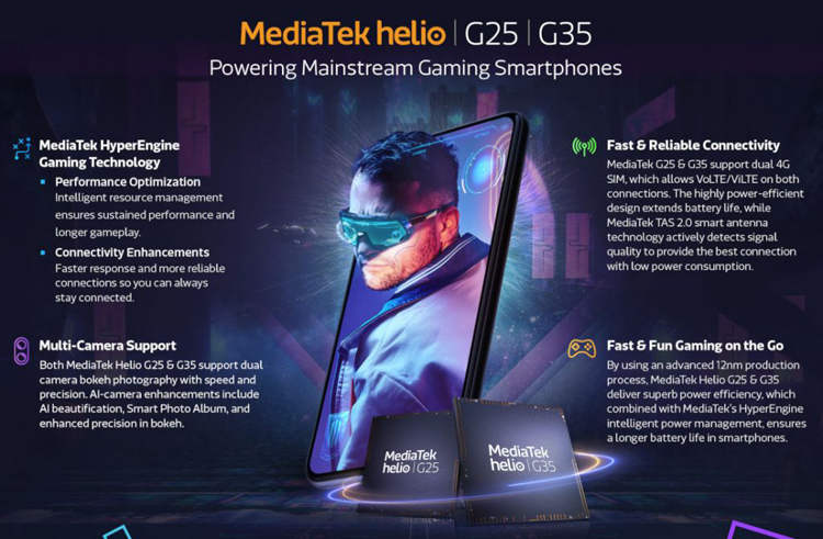 MediaTek представила новые процессоры Helio G25 и G35 для недорогих смартфонов.