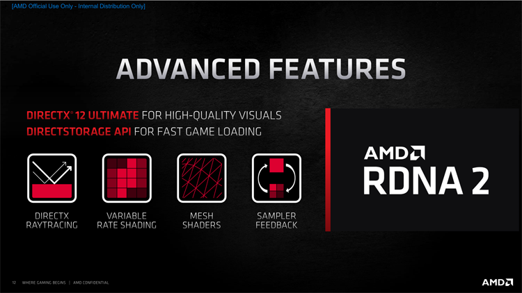 AMD представила видеокарты Radeon RX 6800, RX 6800 XT и RX 6900 XT: характеристики и цены.