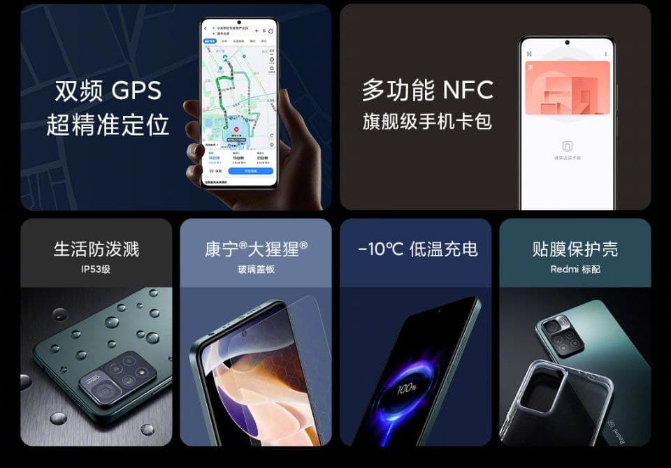 Xiaomi представила смартфоны Redmi Note 11, Note 11 Pro и Note 11 Pro+: что нужно знать о новинках?