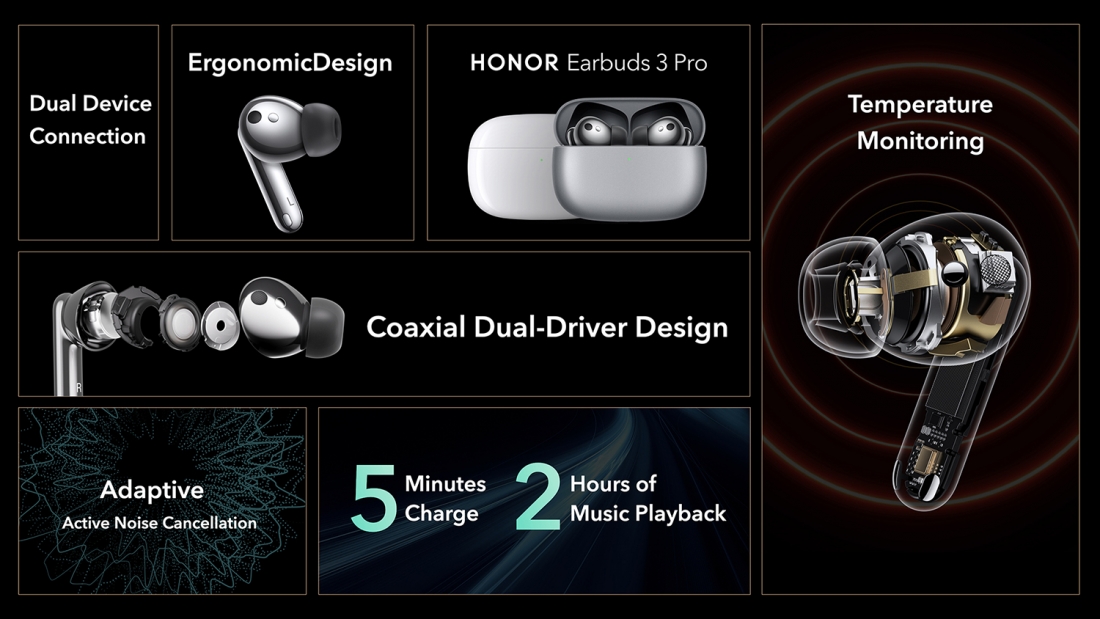 HONOR представила беспроводные наушники Earbuds 3 Pro с активным шумоподавлением и термометром.