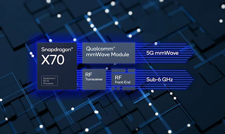 Представлен 5G-модем Qualcomm Snapdragon X70 с продвинутым нейромодулем.