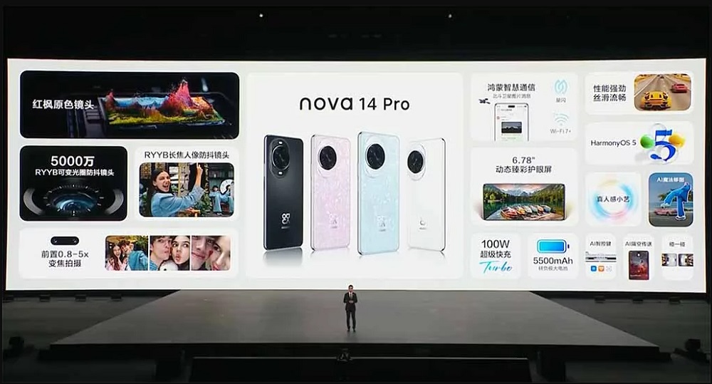 Huawei выпустила сразу три смартфона серии Nova 14: чем они отличаются и сколько стоят? Huawei выпустила сразу три смартфона серии Nova 14: чем они отличаются и сколько стоят?