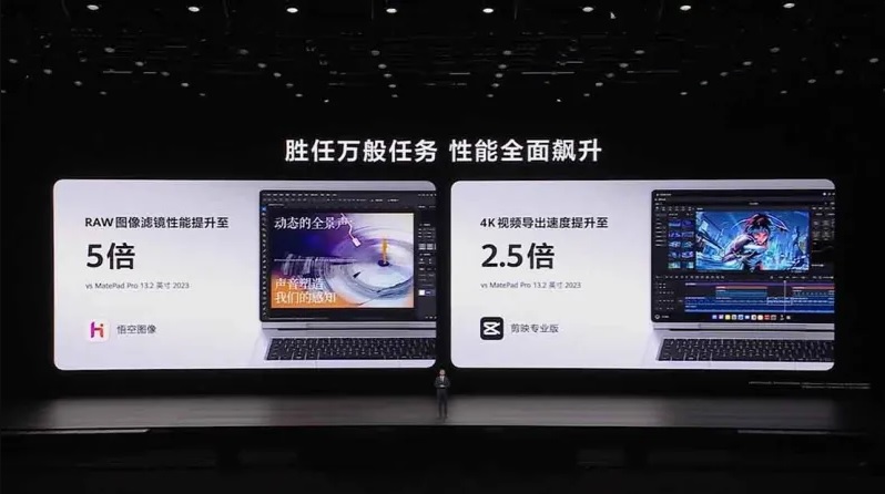 Складной смартфон, планшет и наушники: Huawei рассказала о ключевых новинках 2026 года.