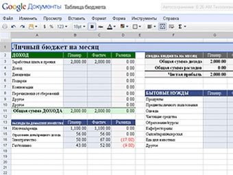 Пример таблицы Excel, открытой в Google Docs. 