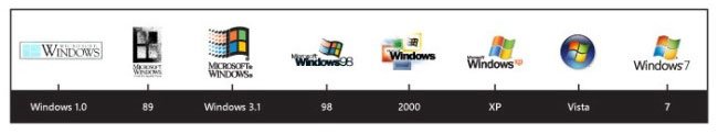 В официальном блоге Windows можно узнать об истории логотипов предыдущих версий операционных систем.