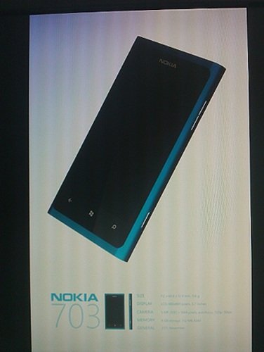 Презентация Nokia 703.