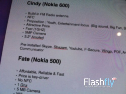 Характеристики неанонсированных смартфонов Nokia.