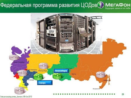 Развитие ЦОДов в России компании МегаФон.