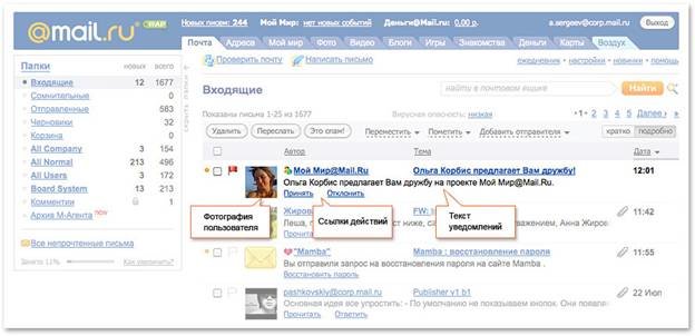 Новый интерфейс почты Mail.Ru.
